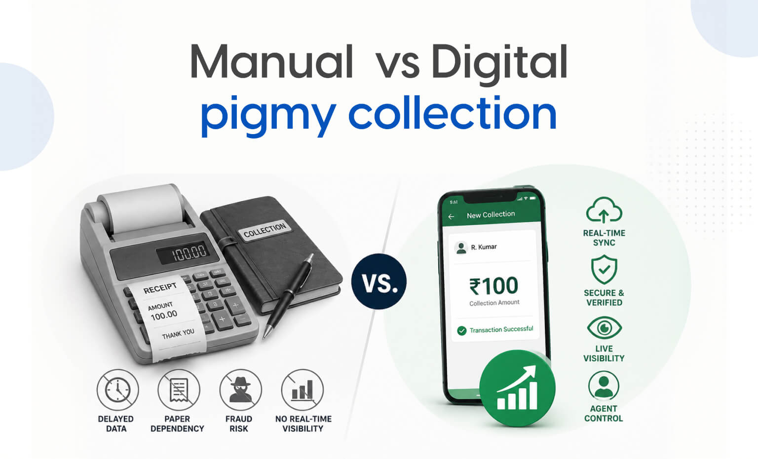 Manual vs Digital Pigmy Collections Featured