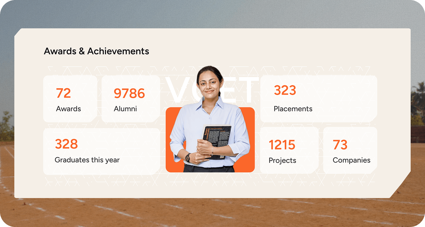 VCET result image