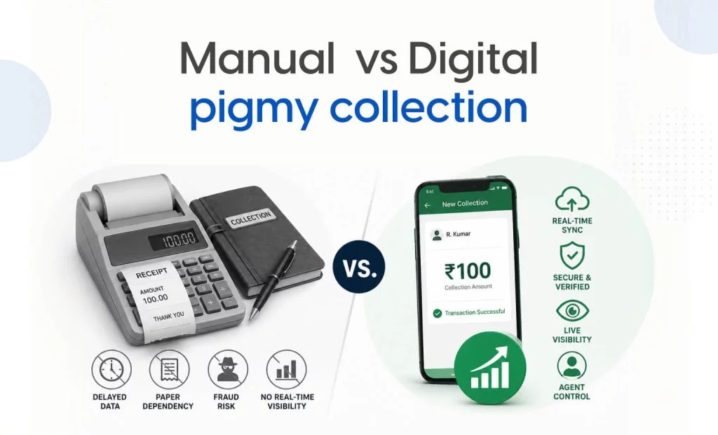 Manual vs Digital Pigmy Collections Featured